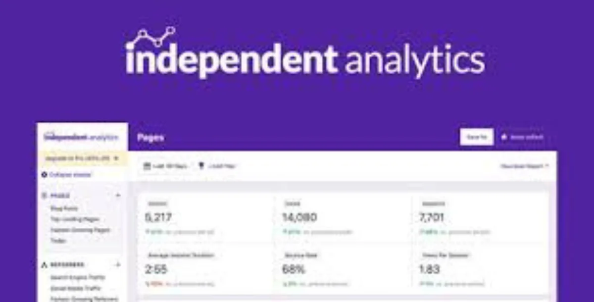 Independent Analytics Pro 2.14.1