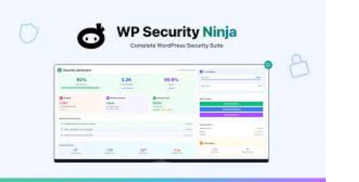 Security Ninja PRO v5.263
