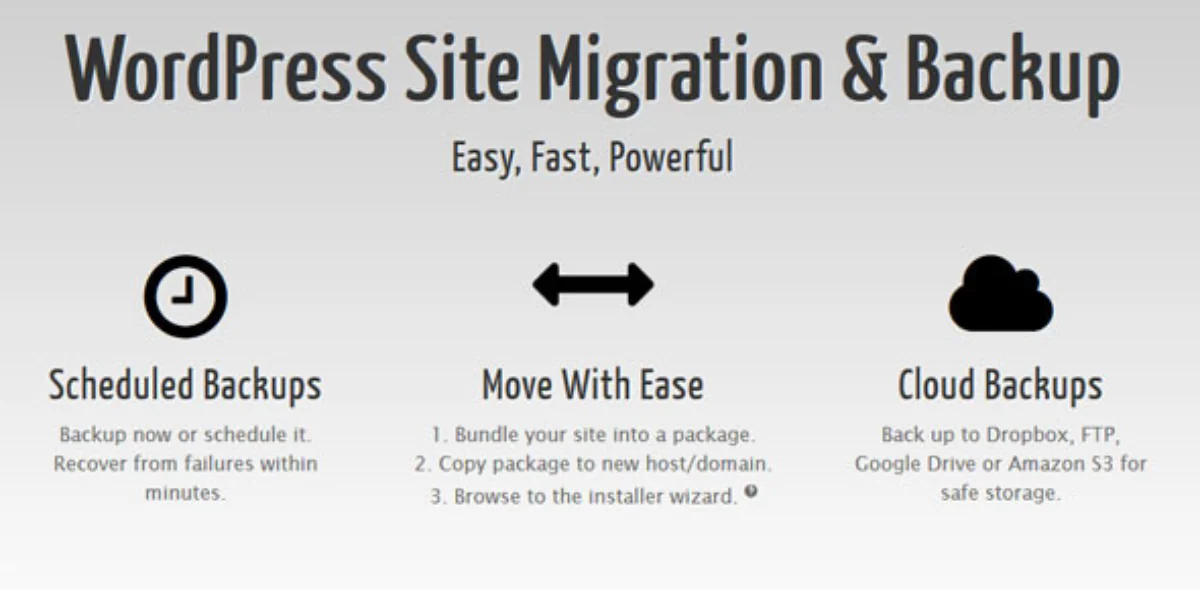 Duplicator Pro v4.5.24.4 - WordPress Site Migration & BackUp