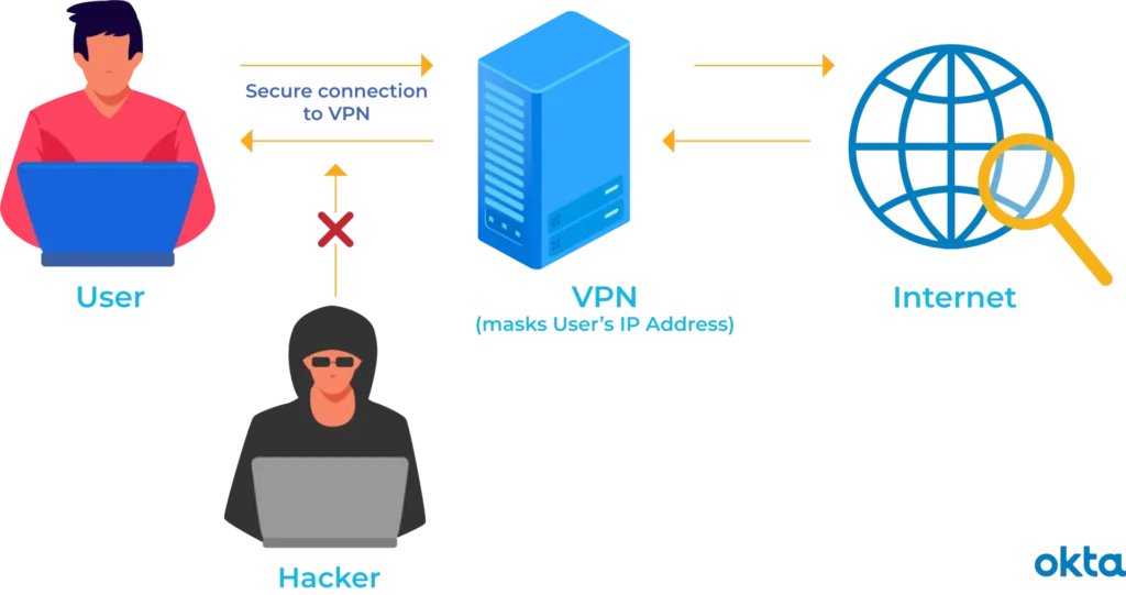 Potential Risks of Using xResolver