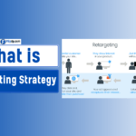 What is Retargeting Strategy? Unlocking the Power of Targeted Advertising