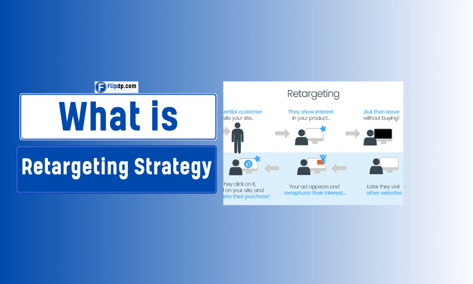 What is Retargeting Strategy? Unlocking the Power of Targeted Advertising