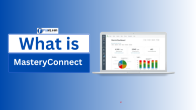 What is MasteryConnect