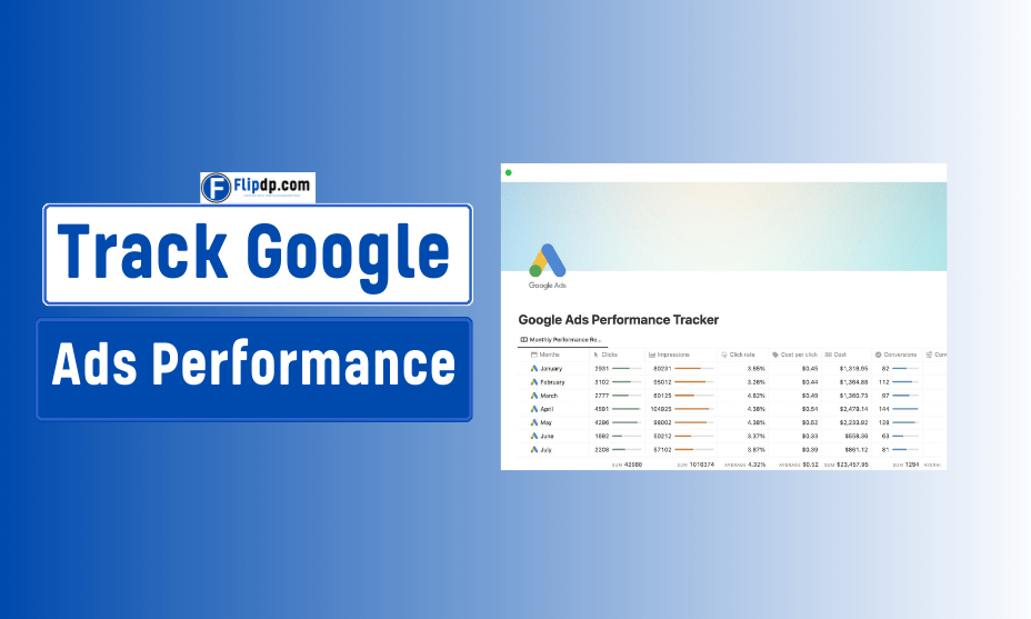 How to Track Google Ads Performance