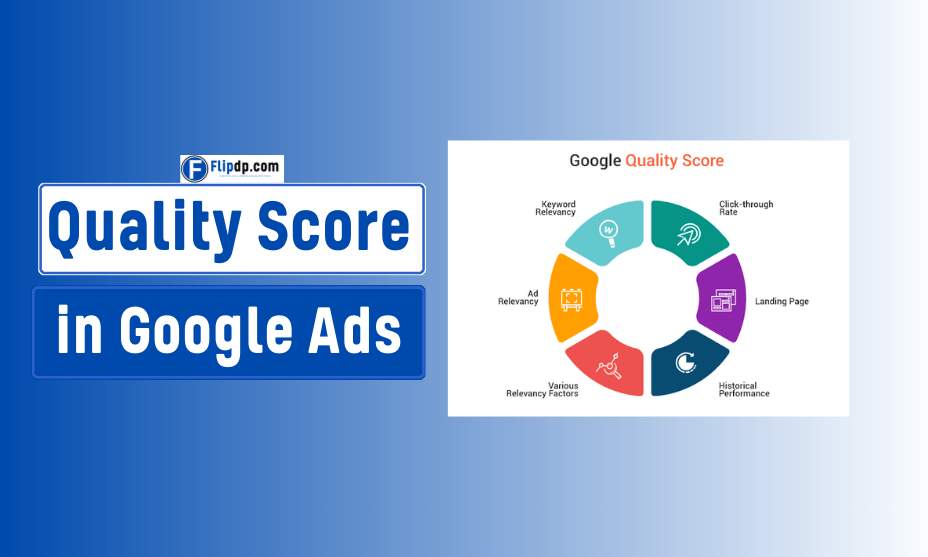 How to Check Quality Score in Google Ads