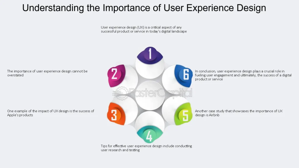 Streamlining the Design for Better User Experience