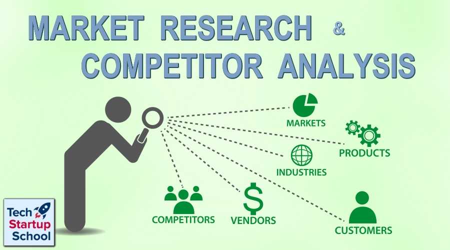 Market Research and Competitor Analysis