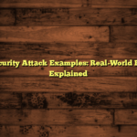 Cybersecurity Attack Examples: Real-World Breaches Explained