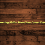 Data Engineering Skills: Boost Your Career Potential Now