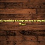 Successful Franchise Examples: Top 10 Brands You Can Trust