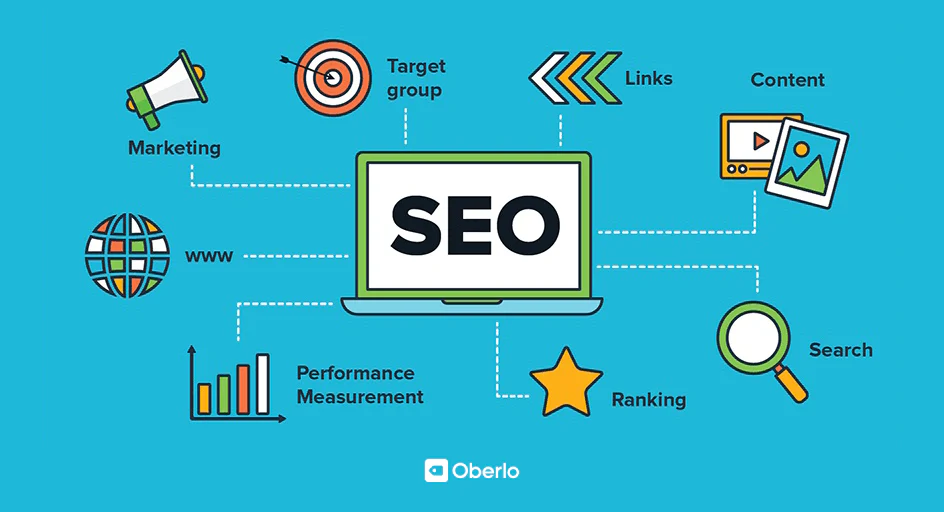Search Engine Optimization (SEO)
